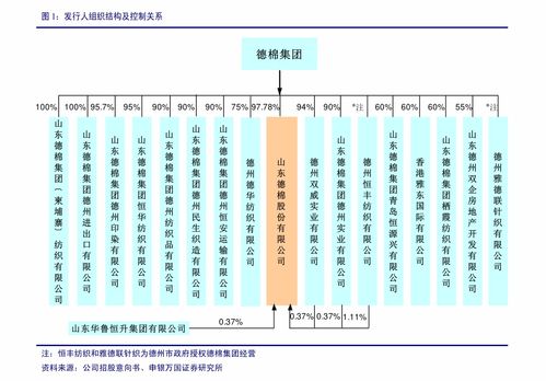 中信建投對中國平安點評 投資方正集團助力構建醫療生態圈，奠定產品服務核心壁壘