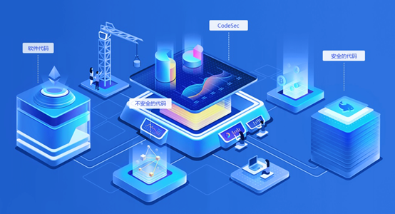 移動(dòng)設(shè)備應(yīng)用軟件設(shè)計(jì)與開(kāi)發(fā) 從概念到落地的行業(yè)解決方案